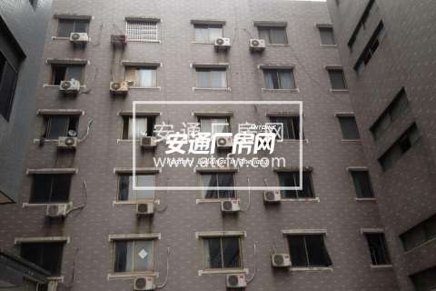 20000多方厂房出租