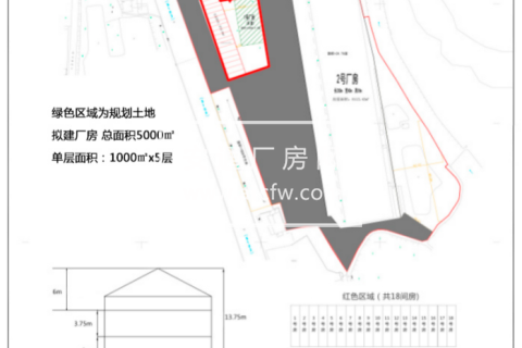 杭州萧山未来规划中心整体厂房出售