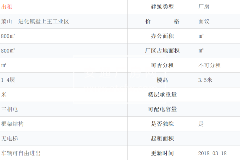 出租萧山进化镇墅上王工业区厂房