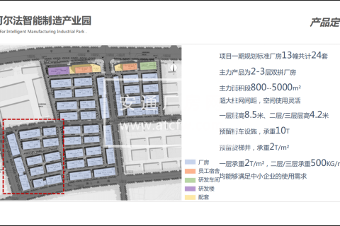 出售杭州周边厂房，近富阳，桐庐全新厂房，50年产权