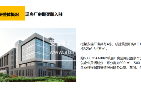 工业重镇蔡家坡 百万米标准化厂房可租可售